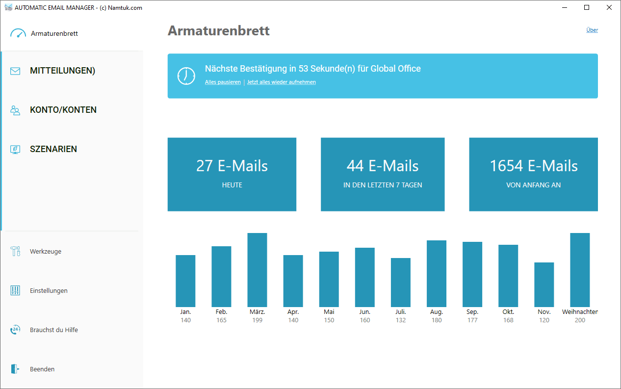 Automatic Email Manager Dashboard