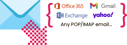 E-Mail-Postfächern O365, Gmail, Exchange, Imap